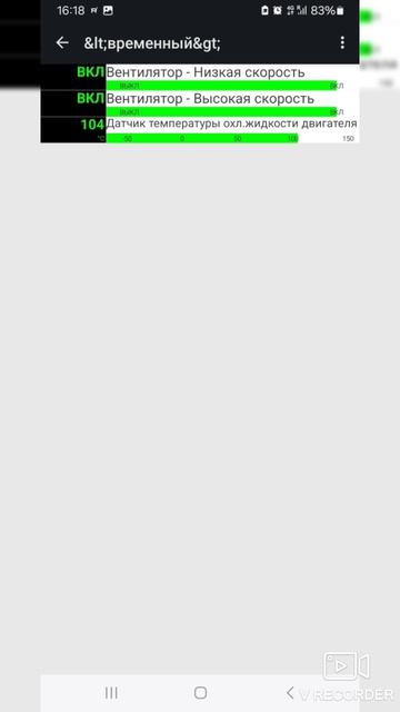 КИЯ Сид - не то о чем говорили