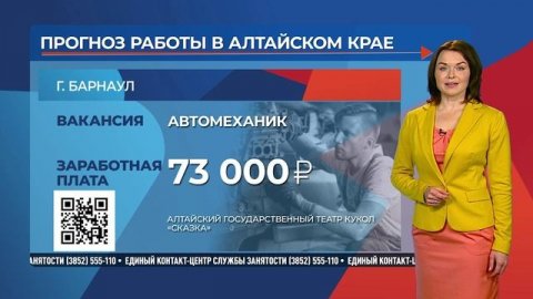 Прогноз работы (18.11.2025)