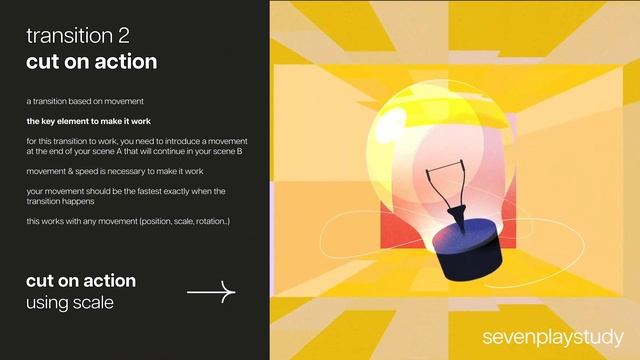 4.1 - Introduction to transitions