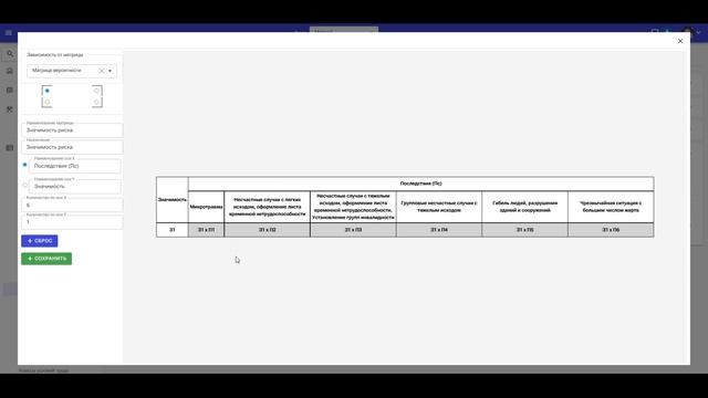 Приложение для оформления результатов оценки профессиональных рисков Файна-Кини