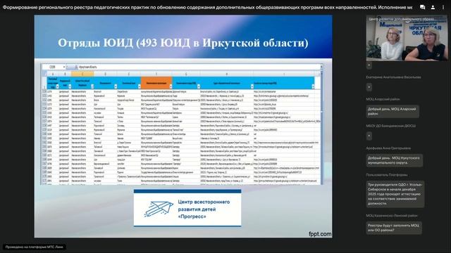 Формирование регионального реестра педагогических практик