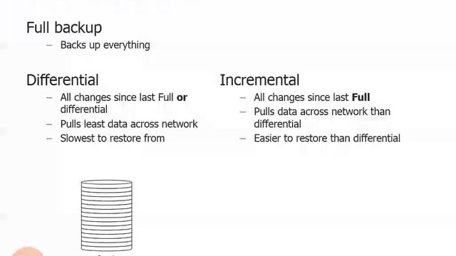 3.3.5. Full and Incremental