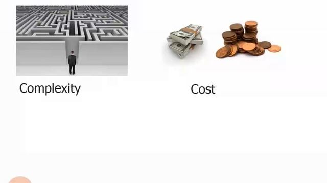 3.2.6. What to Watch Out For