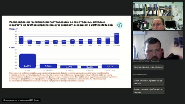 Расслед. и учет несчаст. случаев 23.10 Расслед. и учет несчаст. случаев проф. заболеван. на произв.