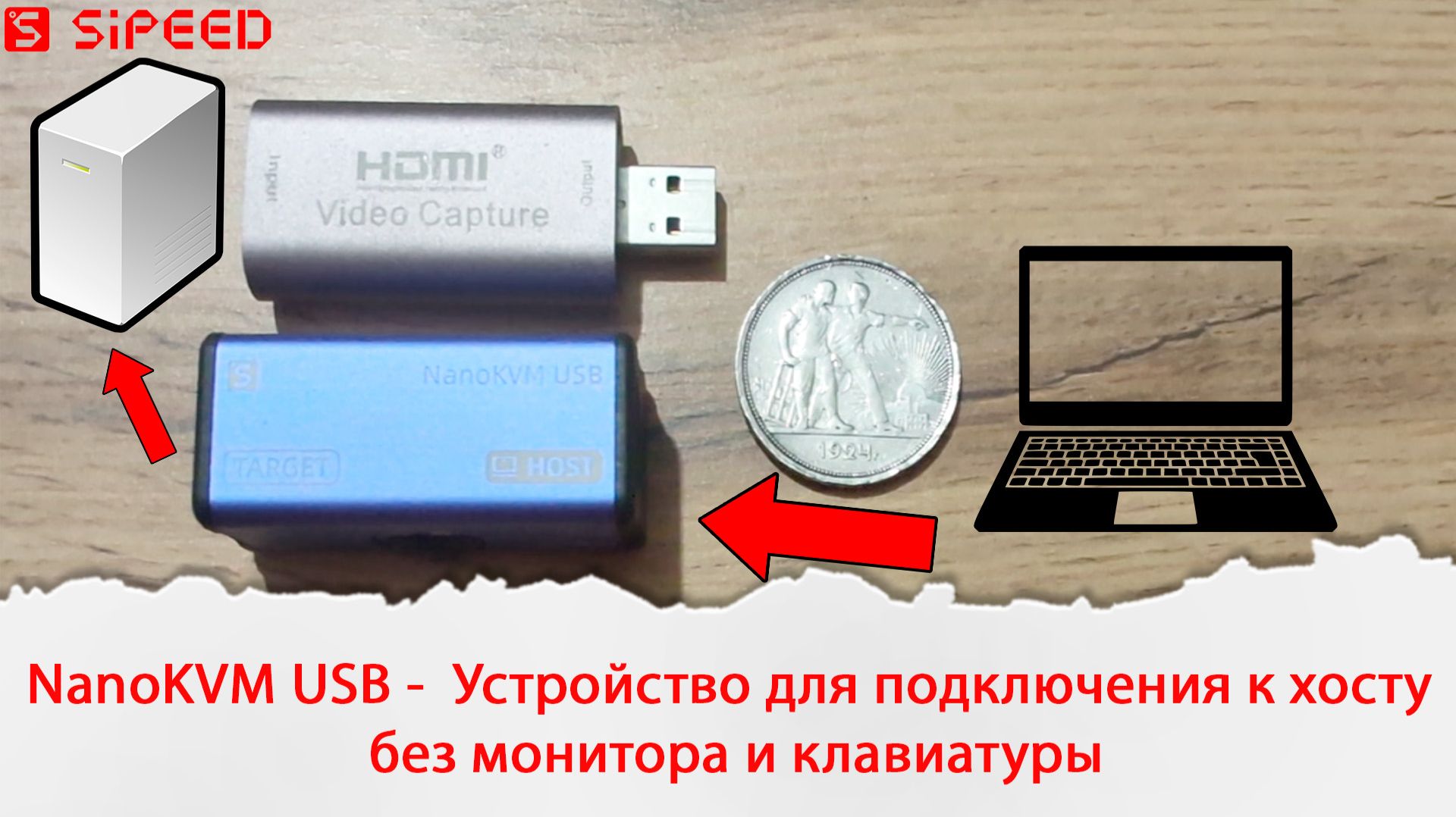 NanoKVM USB -  Устройство для подключения к настраиваемому компьютеру  без монитора и клавиатуры