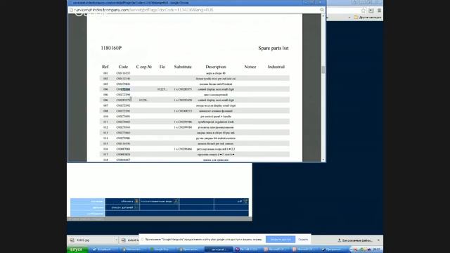 "Аркадия-Сервис" - серийный и индустриальный коды машинок Индезит-Аристон