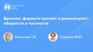 Психосоматические расстройства: все ли в группе риска? Корректная диагностика и лечение
