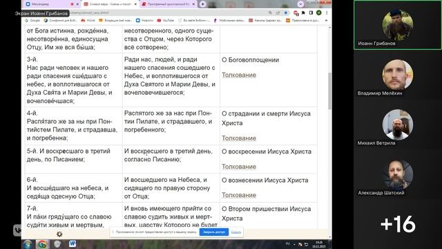 №7.Беседы по Символу веры "Распя́таго же за ны при Понти́йстем Пилате." Иоанн Грибанов 19.11.2025г.