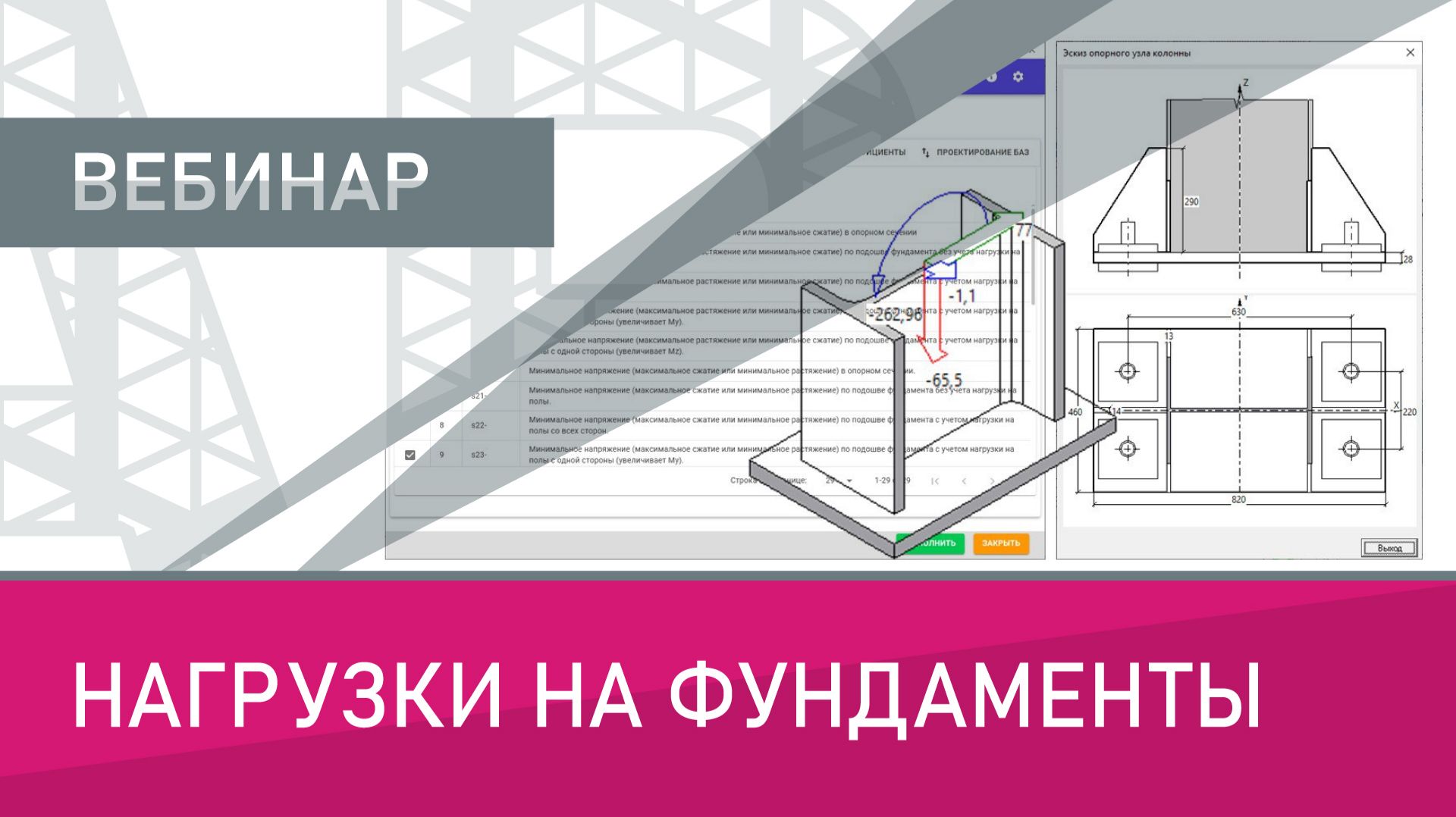 Нагрузки на фундаменты