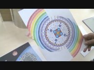 Зеркала КОЗЫРЕВА Время=Энергия