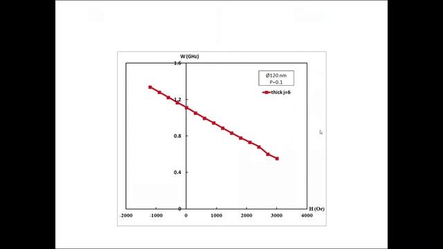 20251113 Екомасов Евгений Григорьевич (УУНиТ)