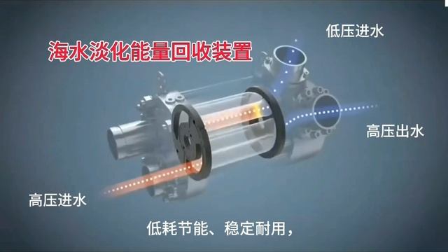 #reverseosmosiswaterfilter #ro #purewaterfilter #RO