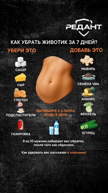 КАК УБРАТЬ ЖИВОТ ЗА 7 ДНЕЙ