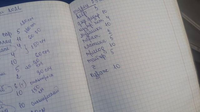 13.11.2025 Замена одного сорта перца и 1 сорта томата на другие сорта в сезоне 2026 год.