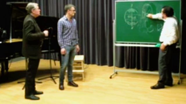 Как правильно прикрывать ноты показал Марио Диаз