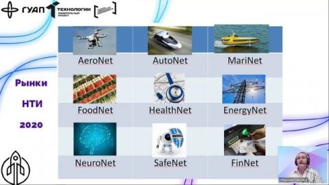 Мероприятие 07.11 "Ключевые преимущества экосистемы развития технологического предпринимательства"