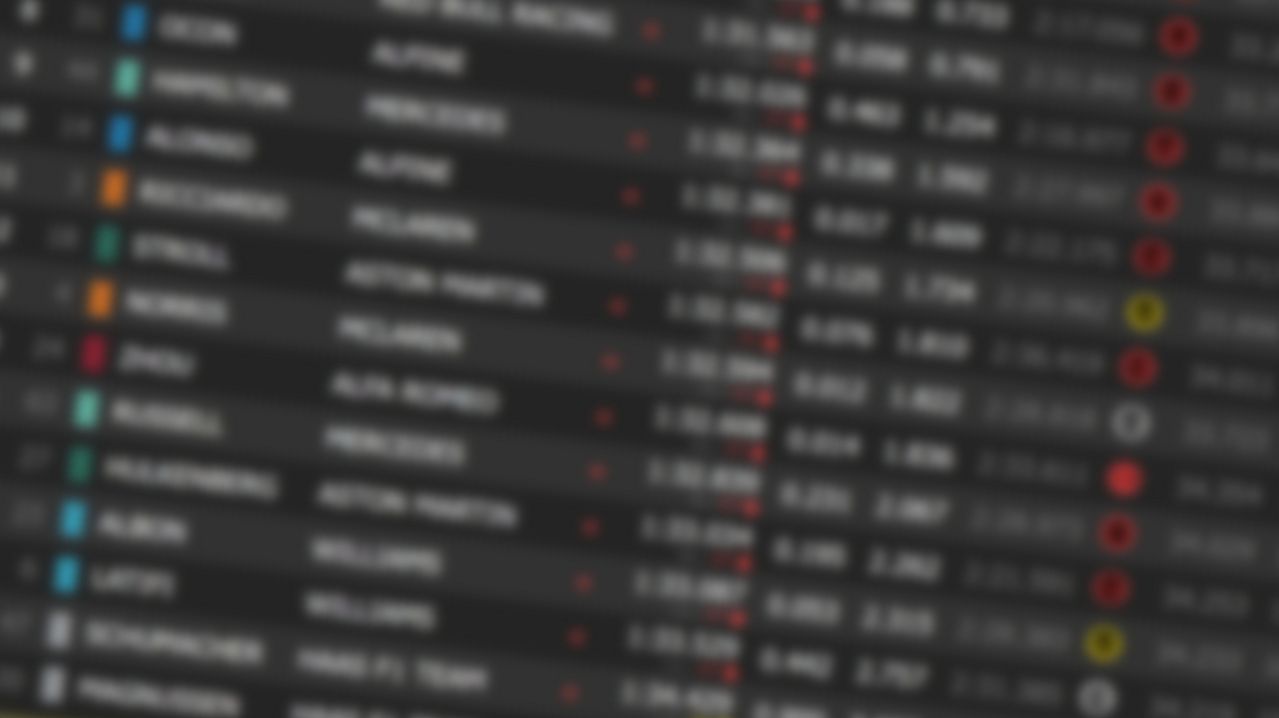 Лайф-тайминг. Ф1'2025. Этап 22. Лас-Вегас. Практика 3
