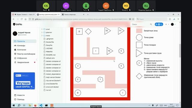 Семинар 6 заочного этапа соревнований в рамках технической лаборатории КиА в СПбГУ