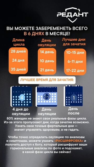 ВЫ МОЖЕТЕ ЗАБЕРЕМЕНЕТЬ ВСЕГО В 6 ДНЯХ В МЕСЯЦЕ!