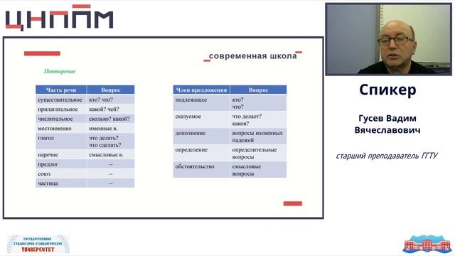 Умение проводить синтаксический анализ простых и простых осложненных предложений