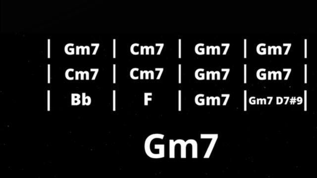 Groovy Fine Blues Guitar Backing Track in Gm