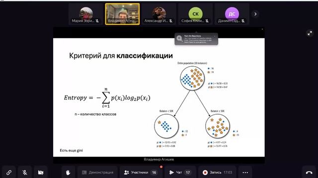 Введение в деревья решений