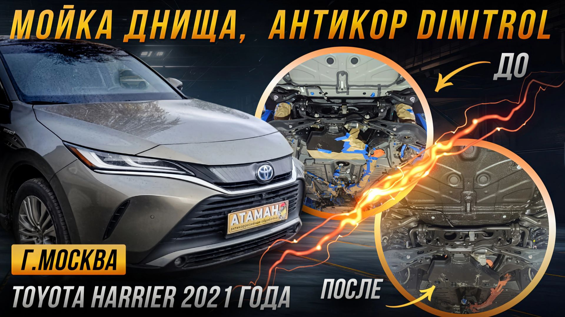 Антикор Toyota Harrier 2021 года