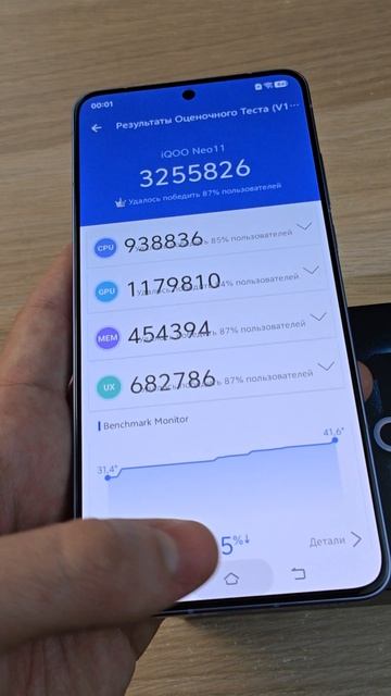 IQOO NEO 11 - СТАЛО ЛУЧШЕ!