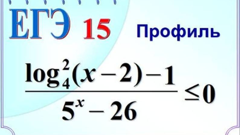 Комбинированное неравенство. Метод рационализации