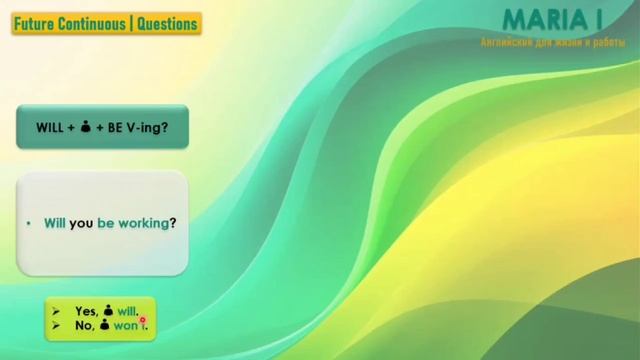 2.3 Future Continuous (English Tenses)