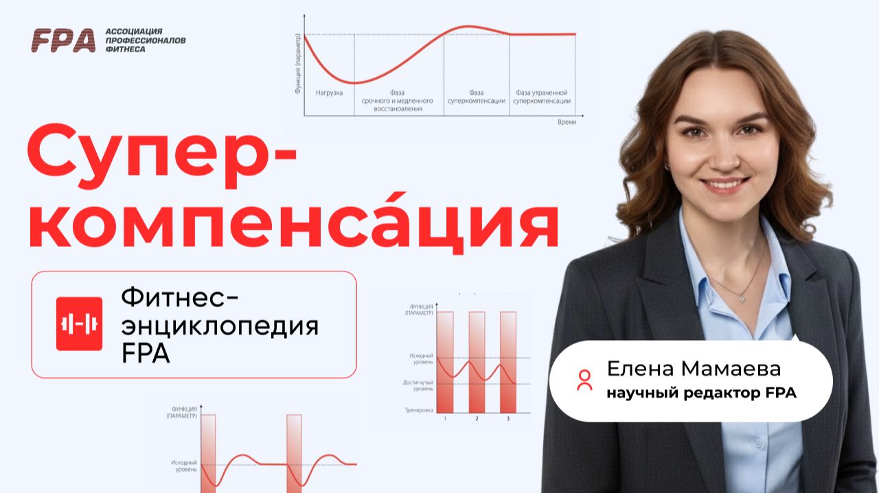 Суперкомпенсация | Фитнес-энциклопедия FPA