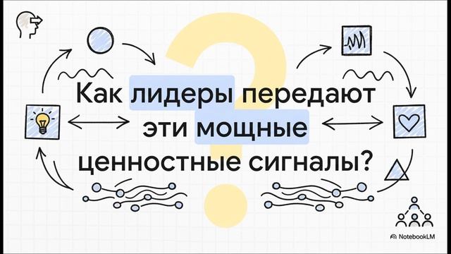 Ваша команда ощущает ваши невысказанные приоритеты