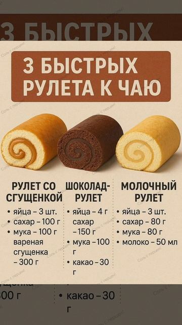 Три быстрых рулета к чаю #новыйрецепт