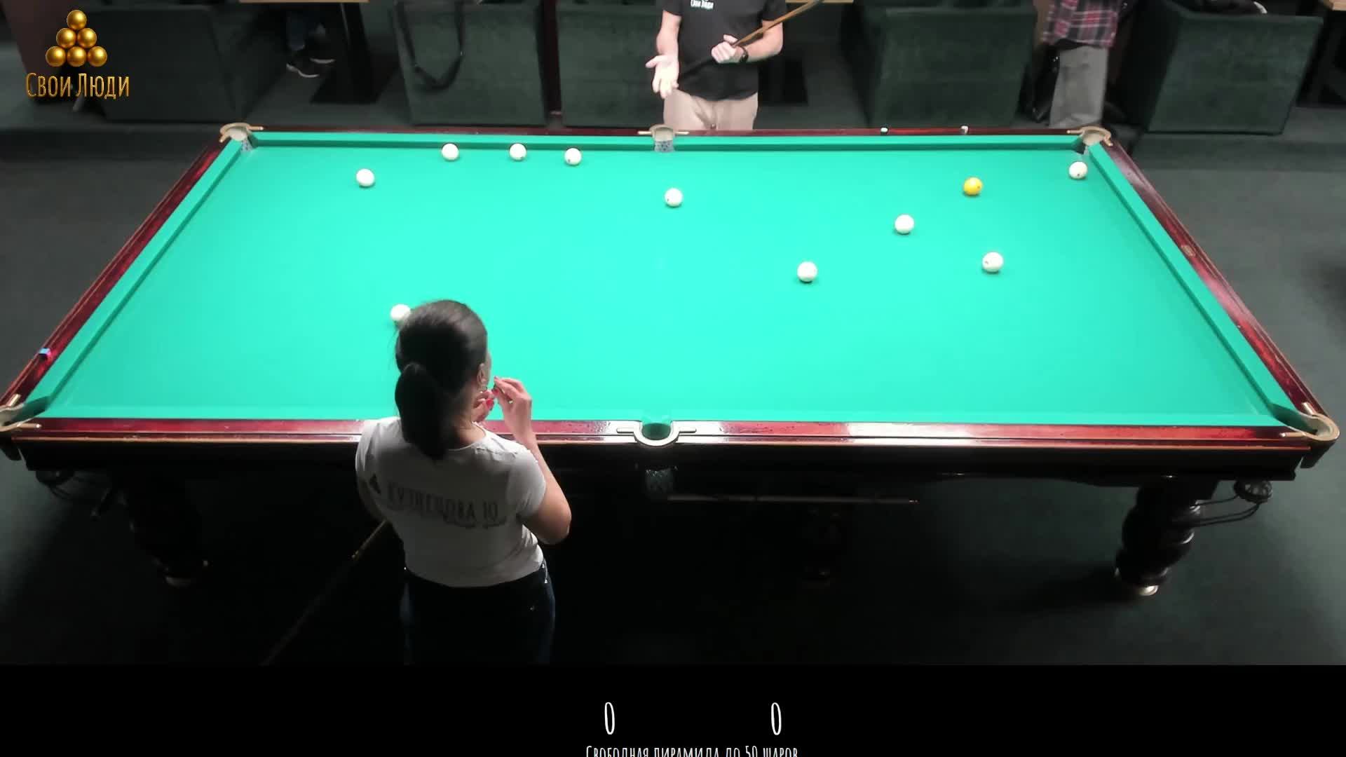 Закрытый турнир "Тренер + ученик" Гусев/Мантров VS Соць/Кузнецова