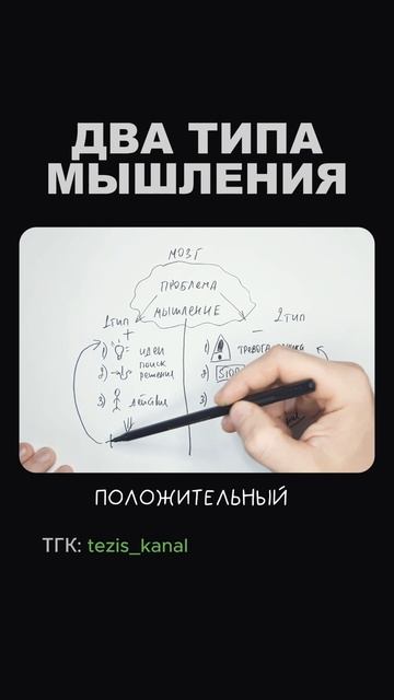 ДВА ТИПА МЫШЛЕНИЯ
