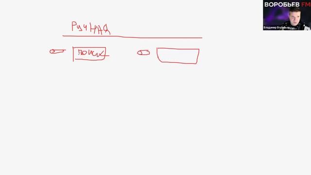 Воробьев LIFE. Ранжирование, ситуация с МП, результаты теста рекламы