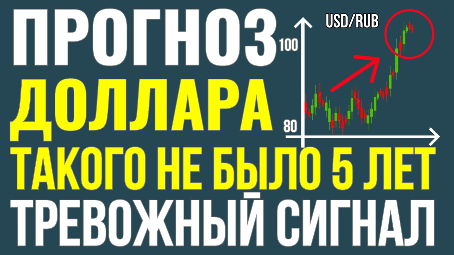 Пятилетний максимум спроса на валюту: Россияне массово закупают валюту. Курс доллара прогноз!