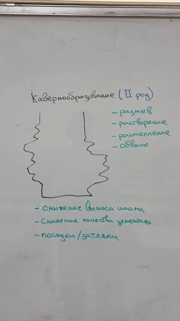 Неустойчивость стенок скважины (ч.24)
