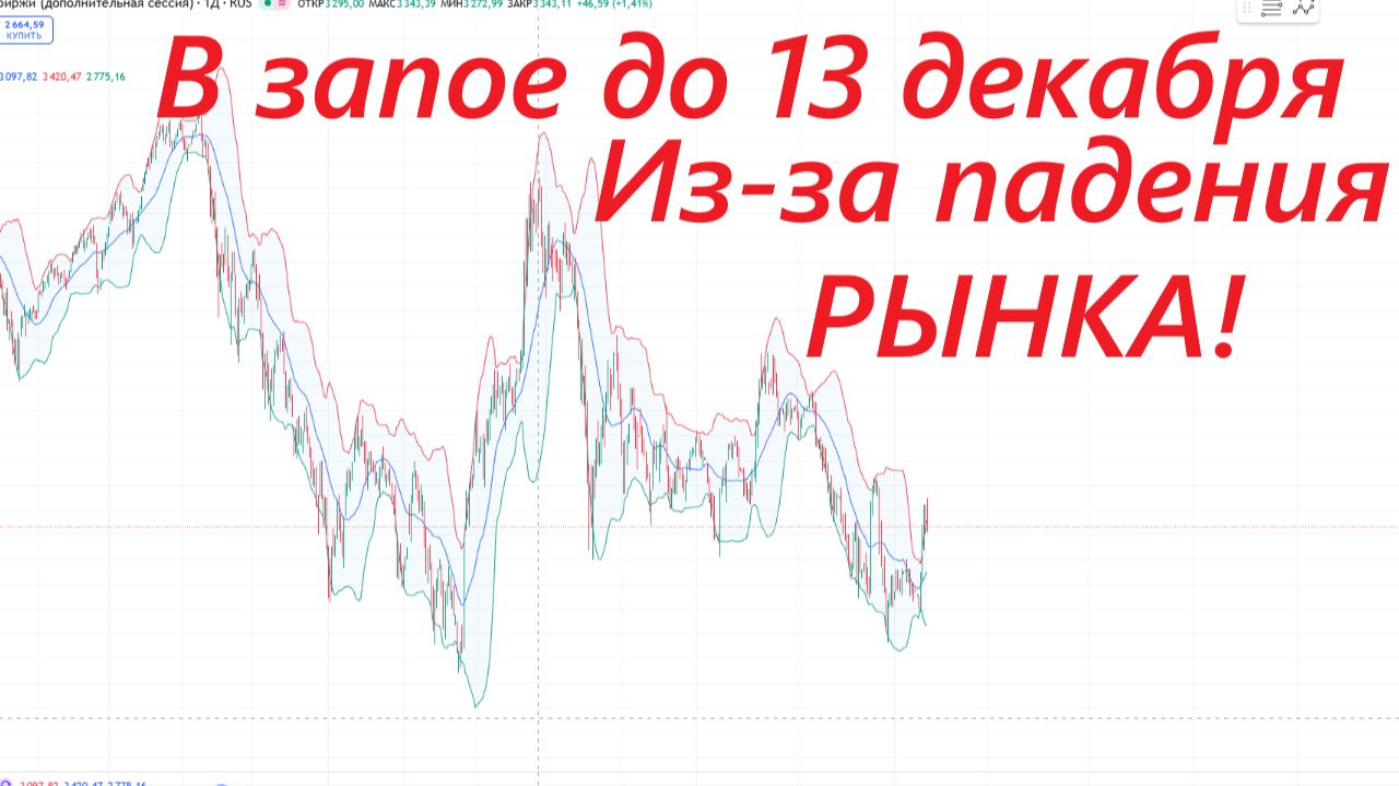 ⚡️ГРАФИК РАБОТЫ КАНАЛА до 13 декабря