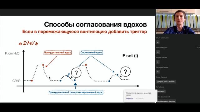Межинский С.С. Вспомогательная ИВЛ в неонатологии