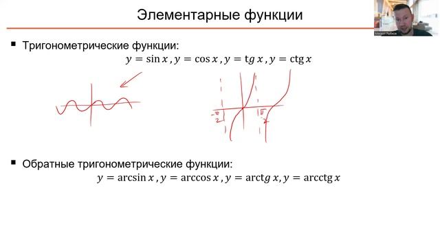 Предел, производная. 1 Элементарные функции
