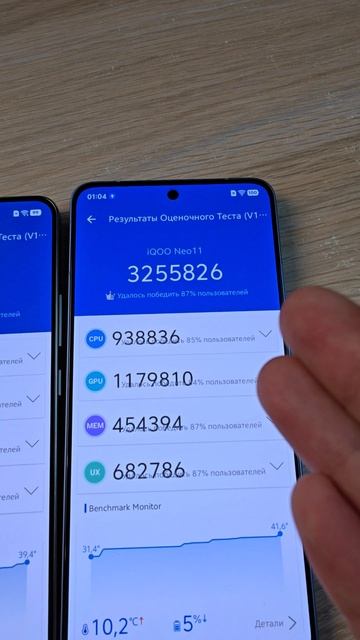 IQOO NEO 10 VS IQOO NEO 11 - ЧТО ЛУЧШЕ?