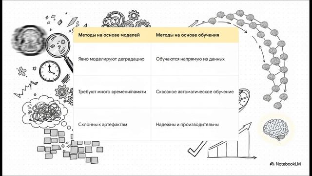 MRI Super-Resolution with Deep Learning: A Comprehensive Survey