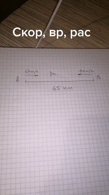 Скорость, время, расстояние