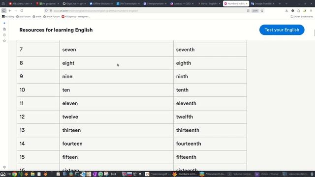 английский_2_класс_spotlight_в_фокусе_сборник_упражнений_страница_15,_упражнение_20
