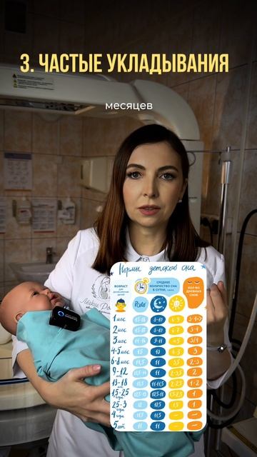 Сон малыша до 4 месяцев: ТРИ ТЕРПИМ И ТРИ ДЕЛАЕМ