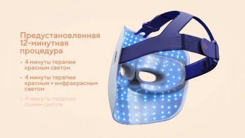 Theraface Mask Glo Начало работы