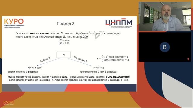 Информатика. Методика подготовки учащихся по теме Алгоритмы. Понятие алгоритма