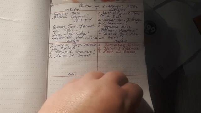 15.Архив 2023.Мой дневник вышивки