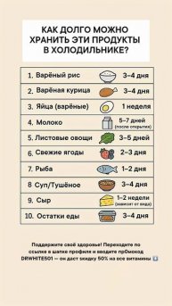🍴Как долго можно хранить эти продукты в холодильнике?